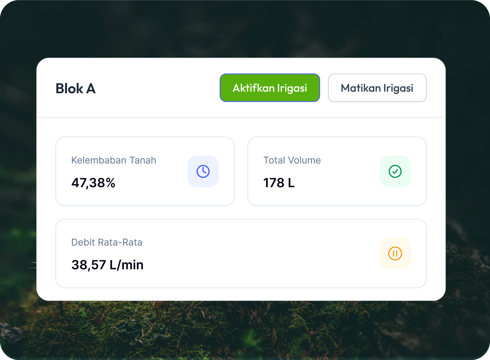 Dashboard kontrol irigasi ADOSISTERING